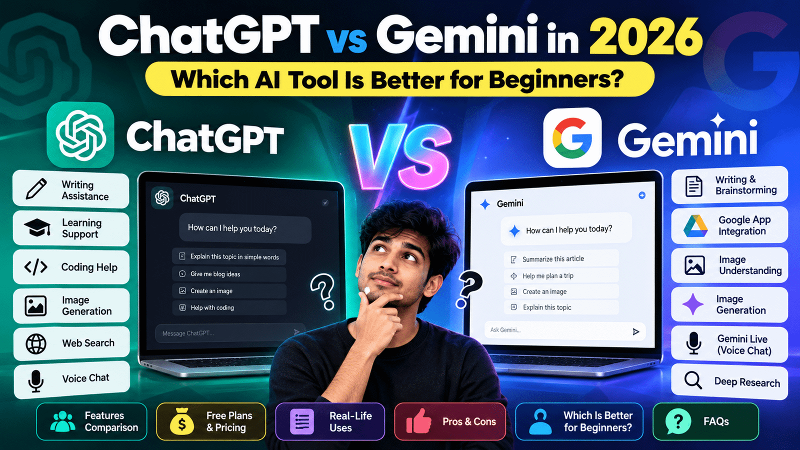 ChatGPT vs Gemini AI tools comparison